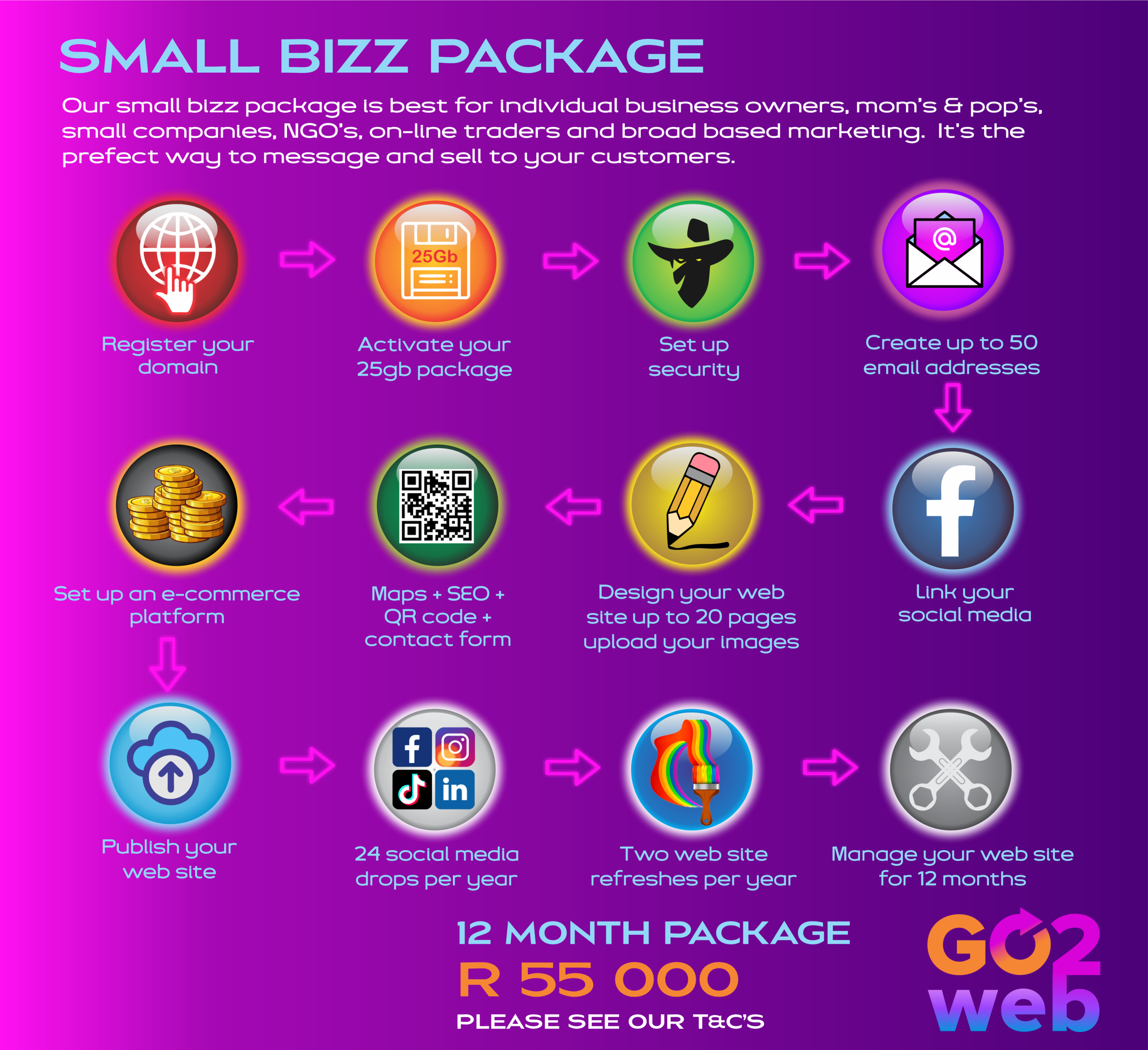 go2web.co.za - web design and hosting -web hosting - small business package